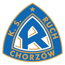 Ruch Chorzow