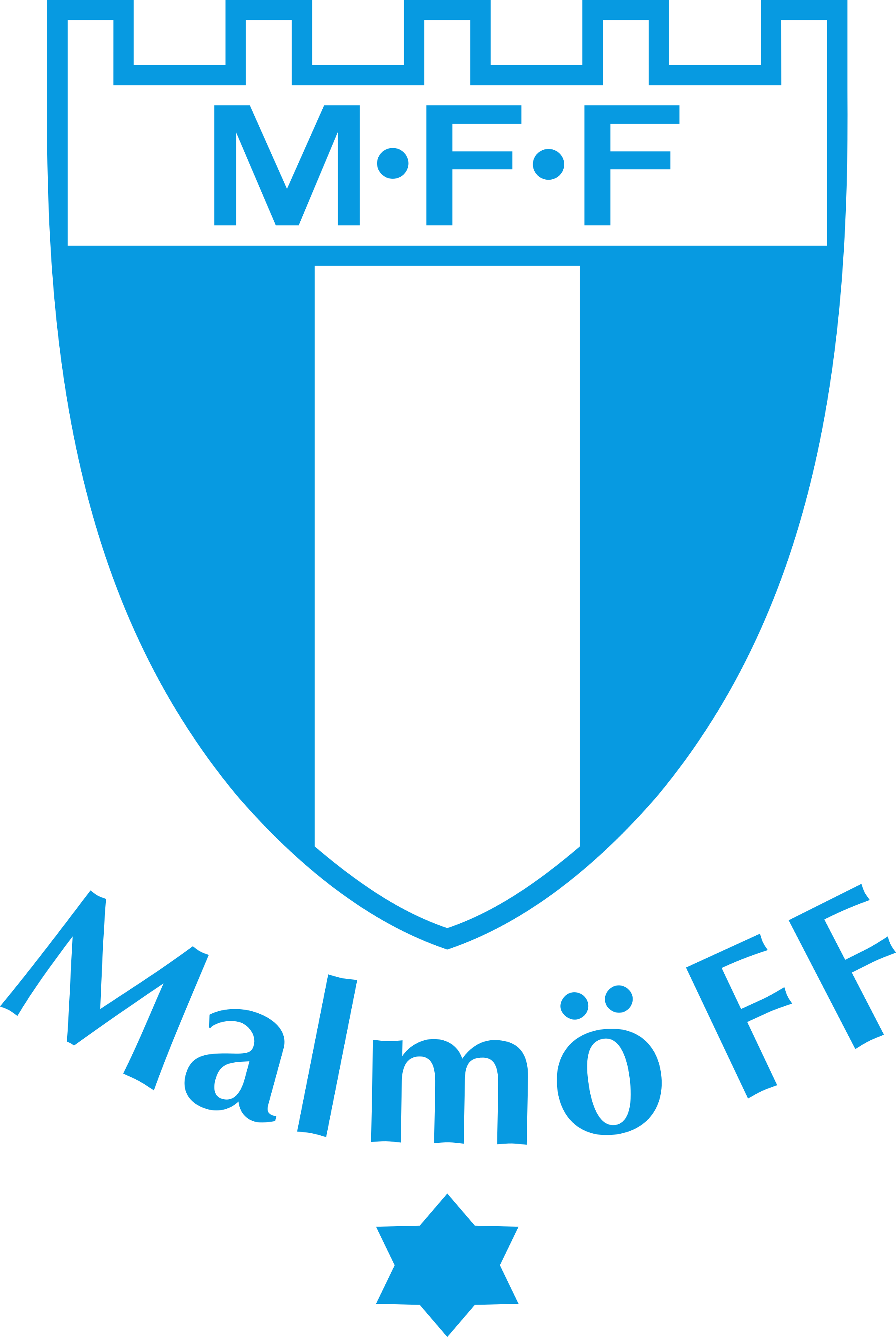 Malmo FF