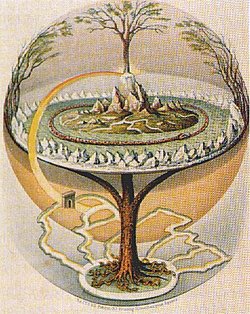 19th Century Interpretation of Yggdrasil