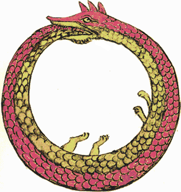 Ouroboros - Mythical Creatures Guide